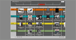 Desktop Screenshot of craftingmodernism.madmuseum.org